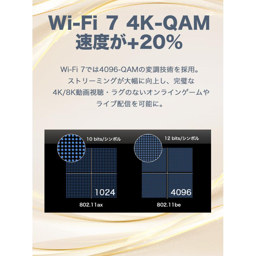 TP-Link WiFi7 AIメッシュ メッシュ WiFiルーターTP-Link BE22000 Deco