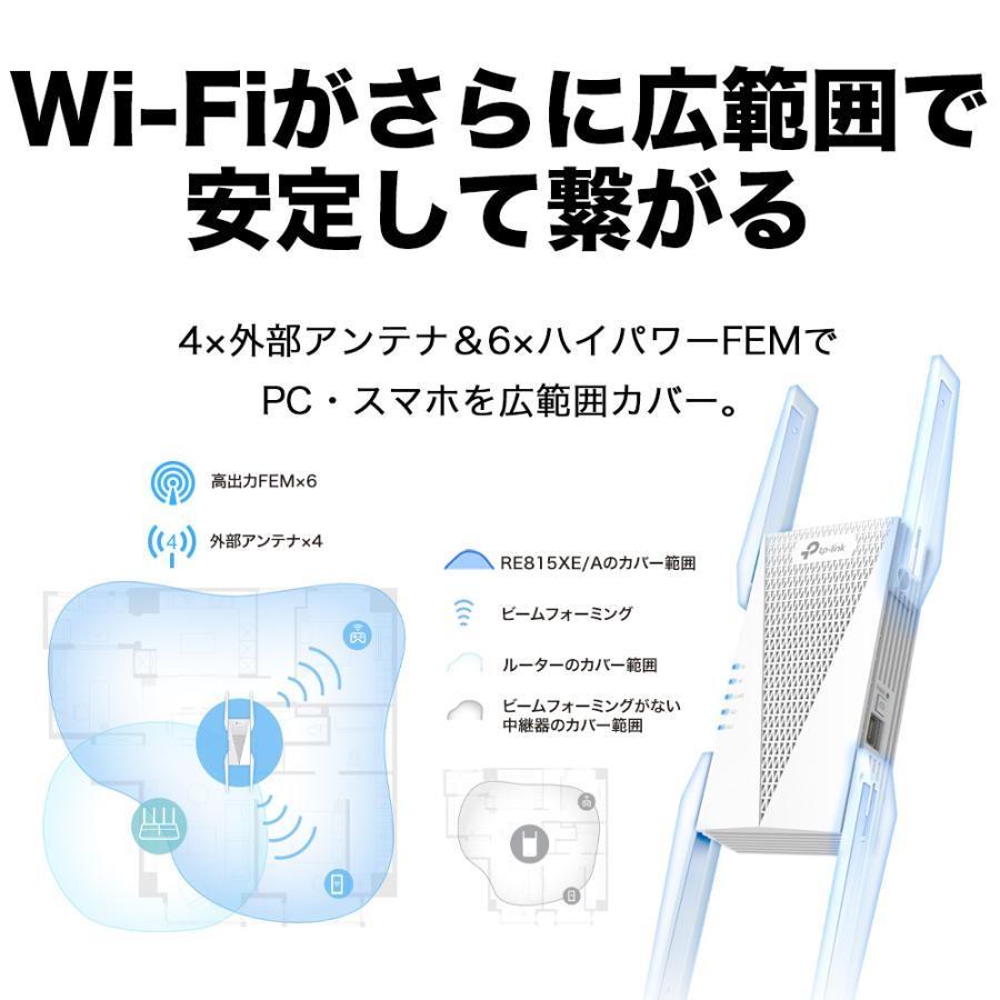TP-Link TP-Link WiFi6E トライバンド無線LAN中継器 RE815XE/A 2402+