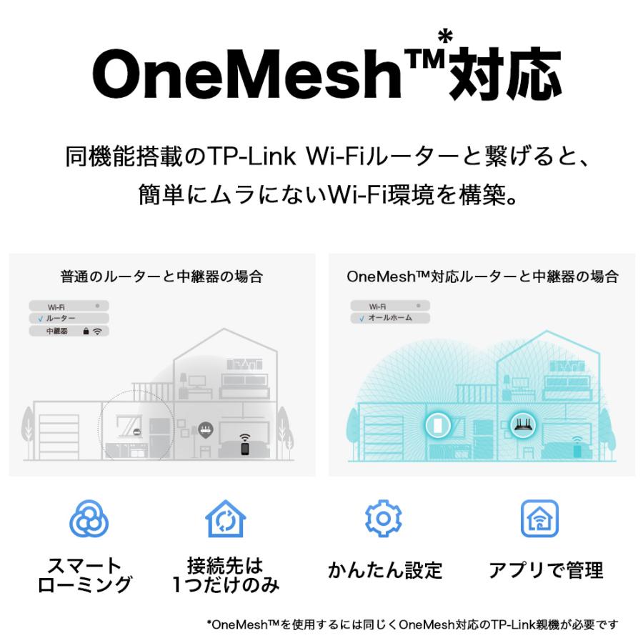 TP-Link 【1000円OFFクーポン】高速のAX3000 WiFi6 (11AX) 無線LAN中継