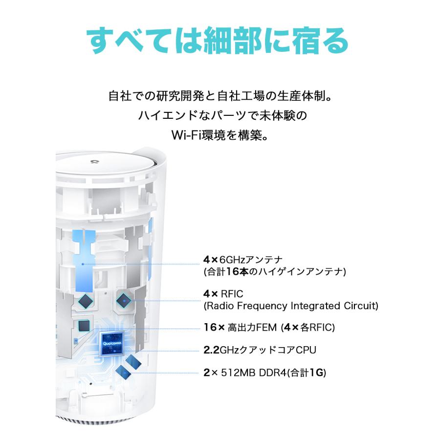 TP-Link Wi-Fi 6E ルーター 高速メッシュWi-Fiシステム Deco XE200