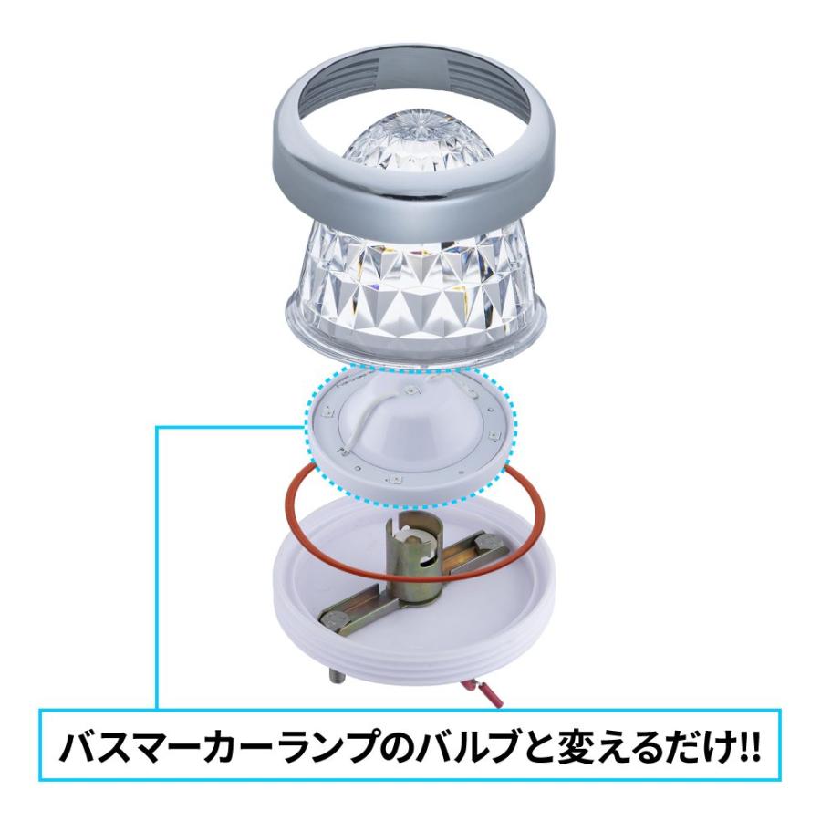 ジェットイノウエ トラック用 LED ハイパワー マーカーランプ ユニット