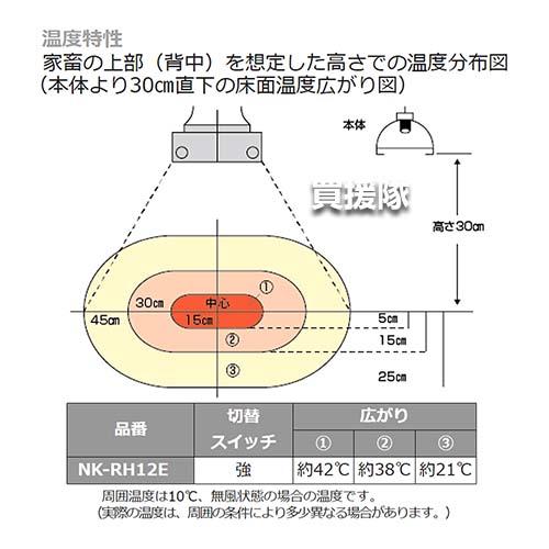 Panasonic（パナソニック） （P5倍）（クーポンで1000円OFF）（法人