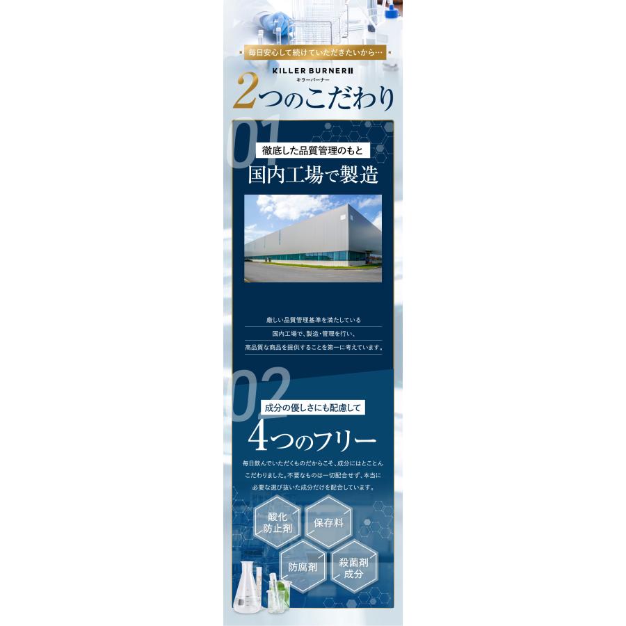 公式_正規販売店】3個セット キラーバーナー II ダイエットサプリ 倖田