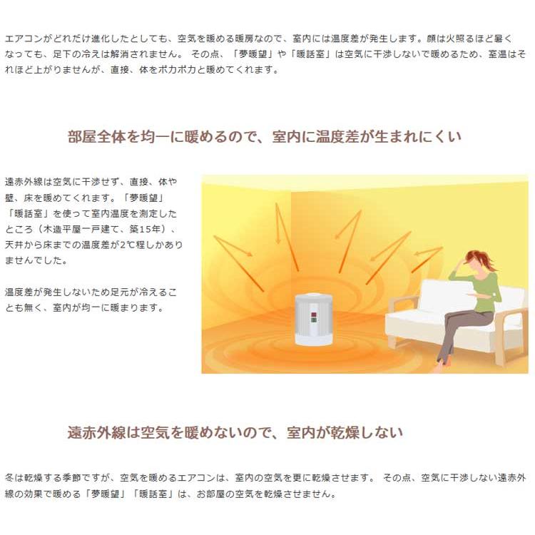 全方位遠赤外線パネルヒーター 暖話室1000型 ダストカバー・保湿