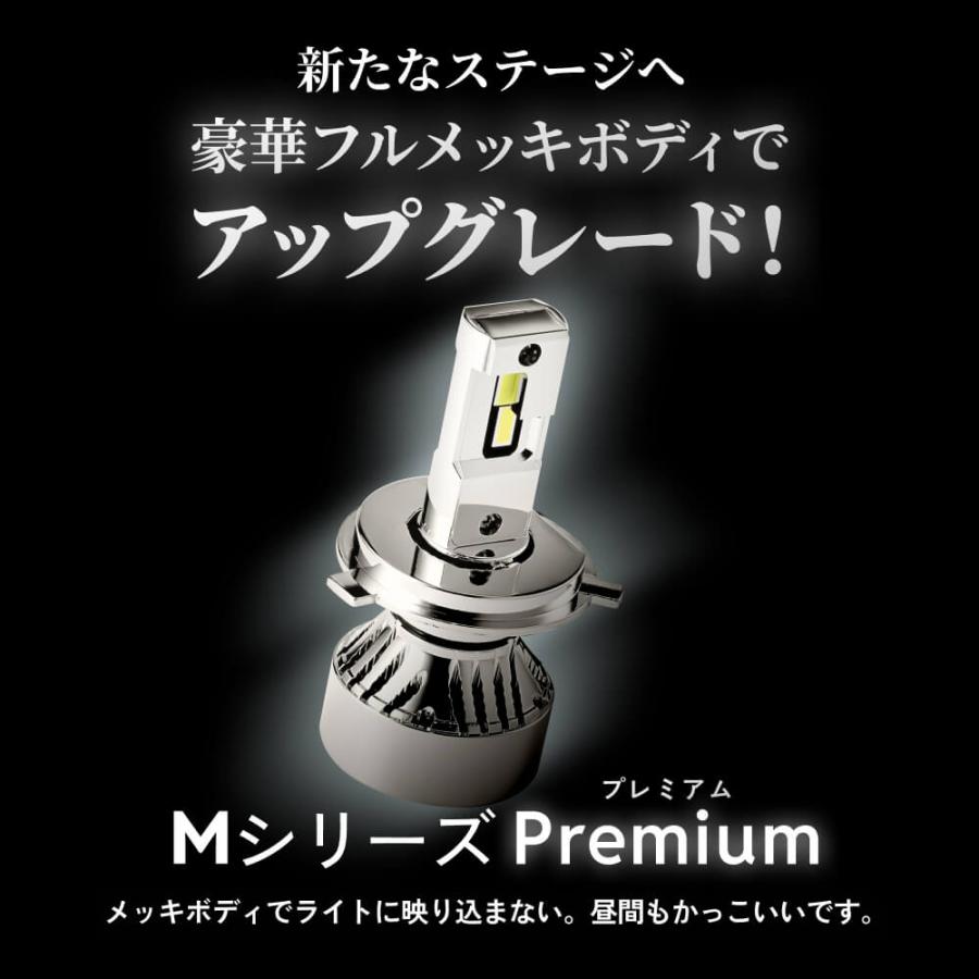 HID屋 爆買 バイク LED ヘッドライト フォグランプ 49600cd(カンデラ