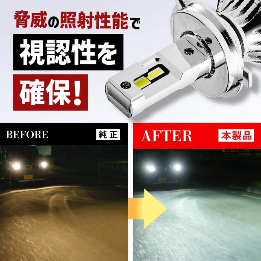 HID屋 爆買 H4 LED バルブ ヘッドライト 60W HID級の明るさ 49600cd