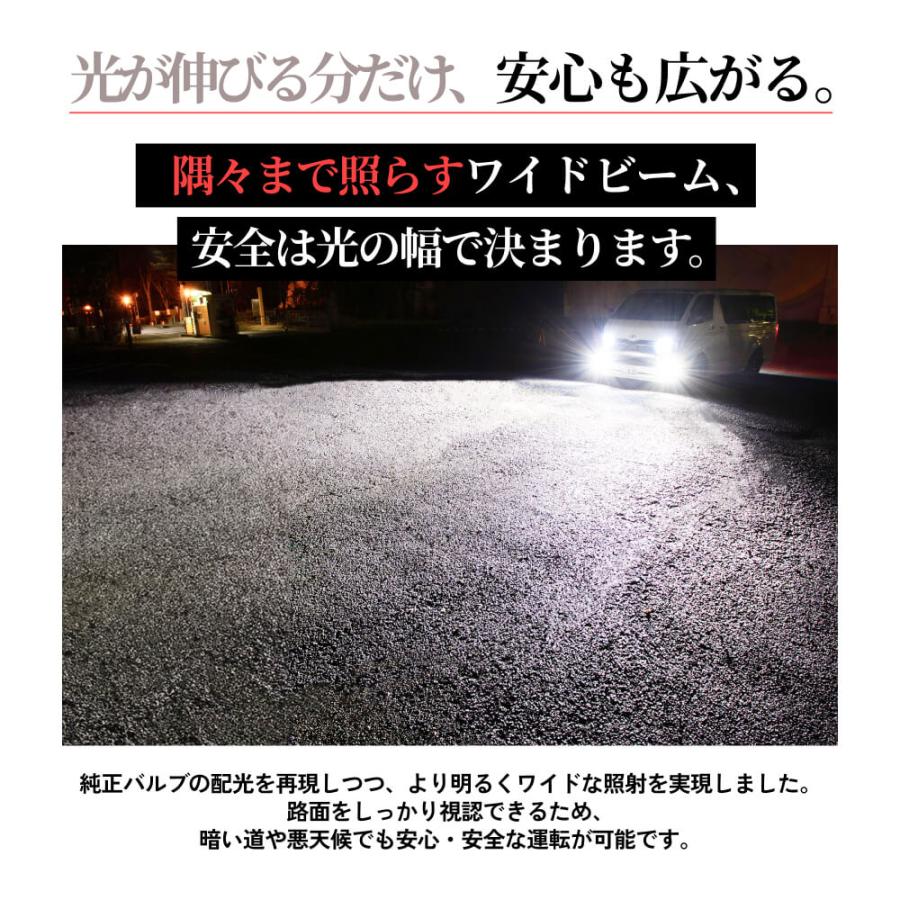 HID屋 爆買 H4 LED バルブ ヘッドライトD4S H11 68400cd (カンデラ) Q