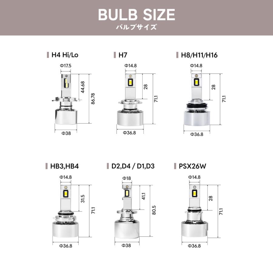 HID屋 爆買 H4 LED バルブ ヘッドライトD4S H11 68400cd (カンデラ) Q