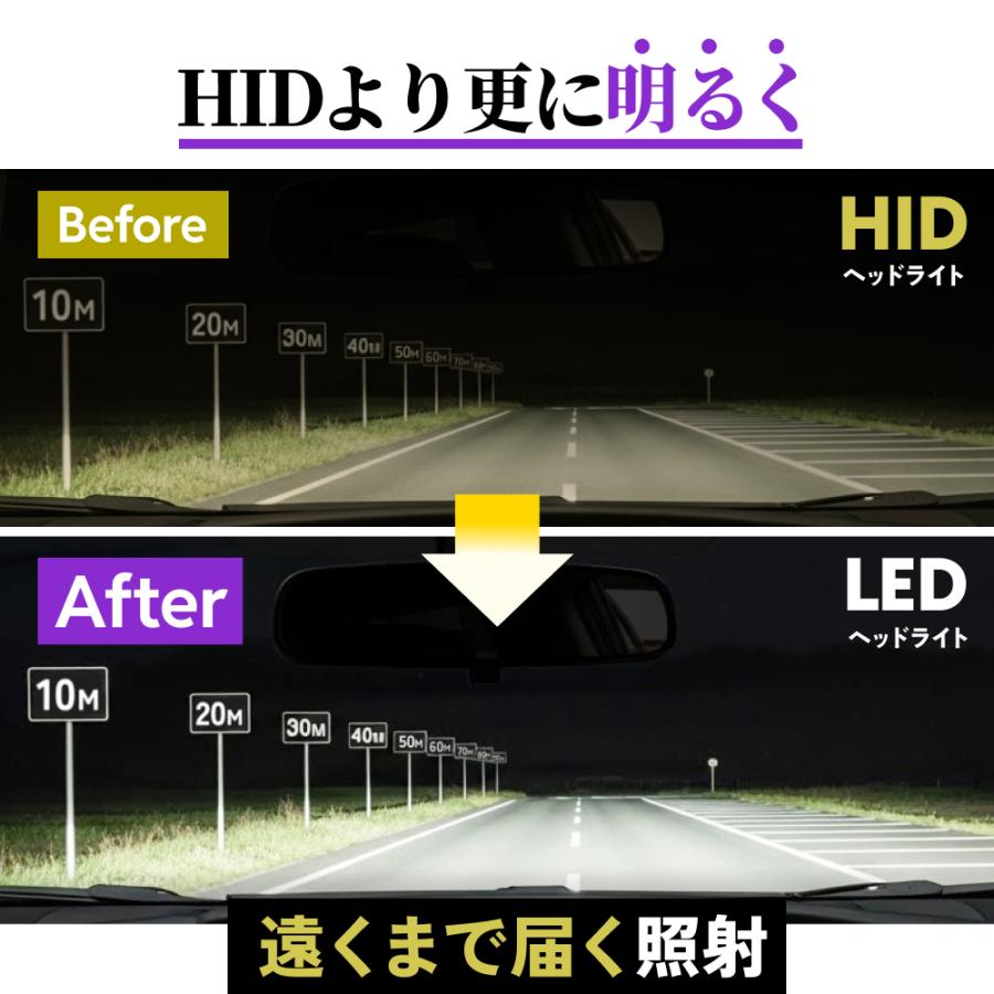 HID屋 爆買 LED ヘッドライト D4S D4R D2S D2R 20200cd(カンデラ