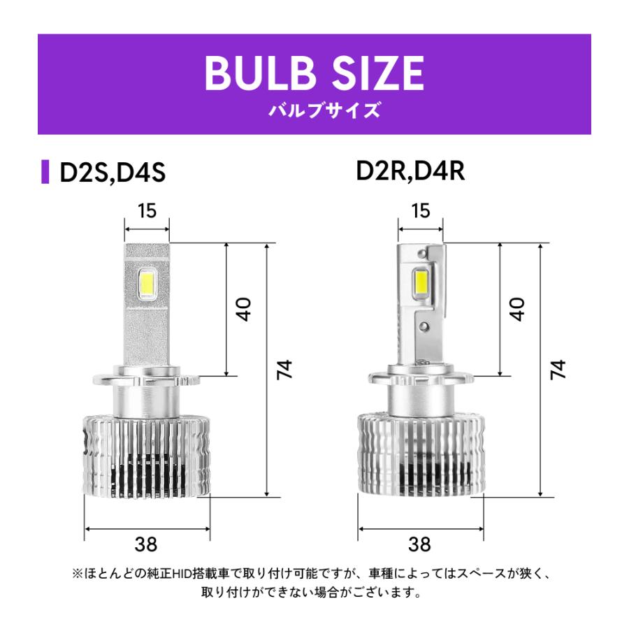 HID屋 爆買 LED ヘッドライト D4S D4R D2S D2R 20200cd(カンデラ