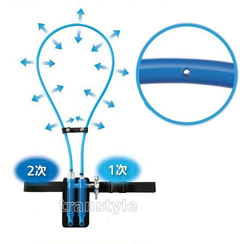 熱中症対策 重松 個人用冷却器 クーレット チューブタイプ VTW-7K2T