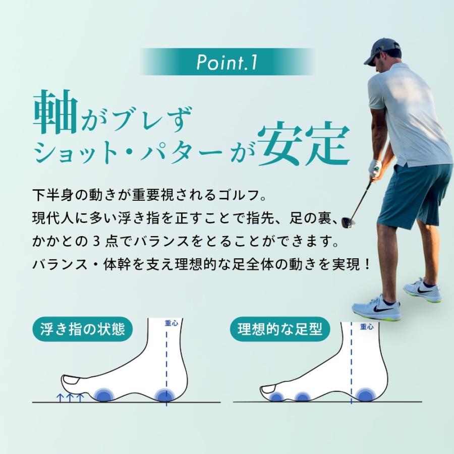 TENTIAL（テンシャル） GOLF INSOLE ゴルフ インソール ゴルフ専用