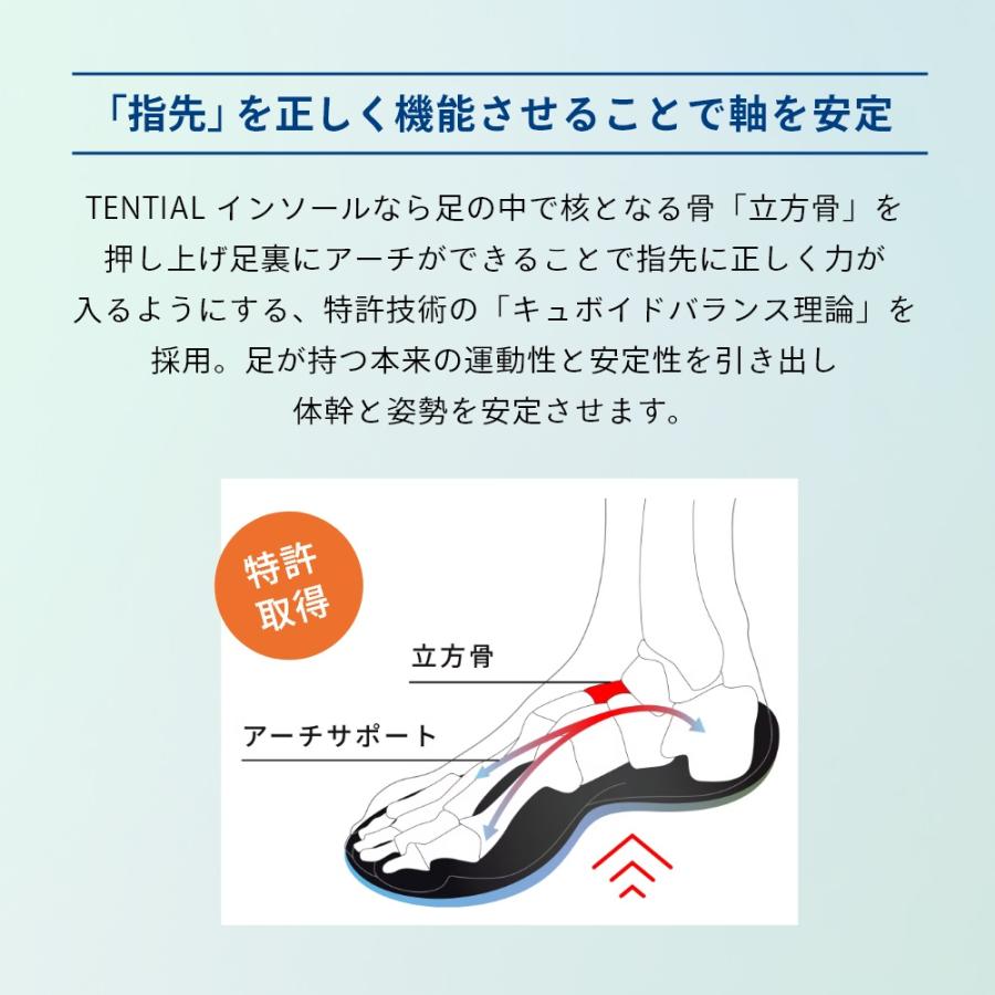 TENTIAL（テンシャル） GOLF INSOLE+CARBON ゴルフ インソール +