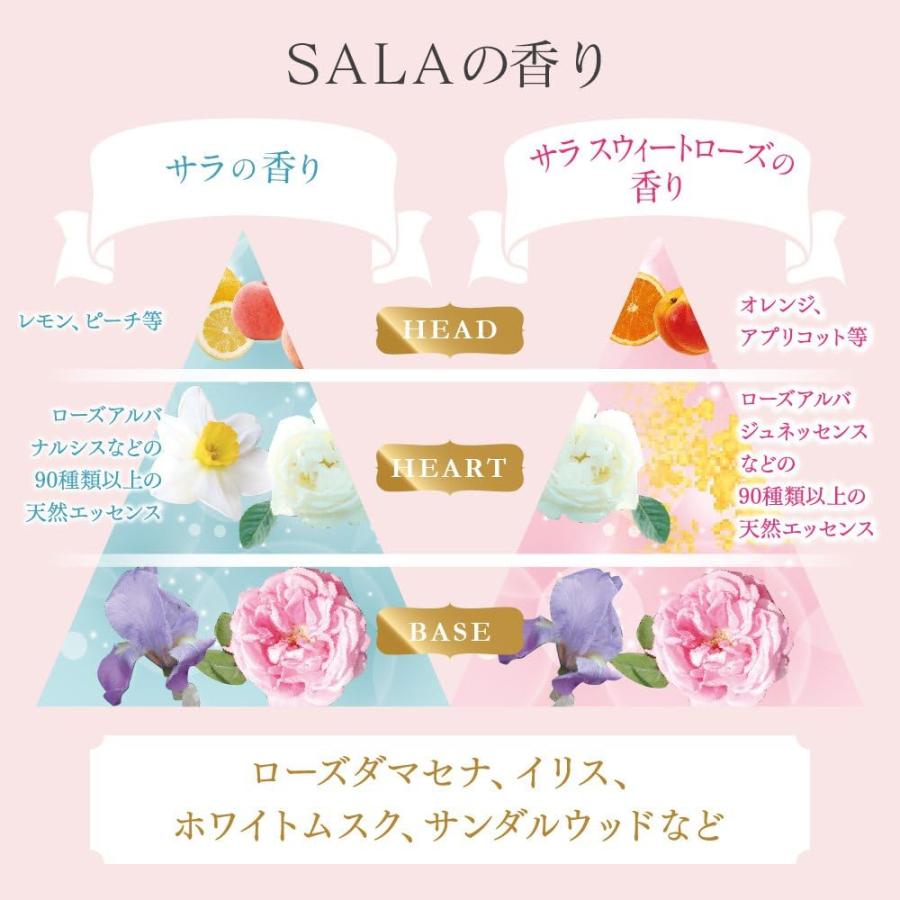 3本セット カネボウ サラ まっすぐアイロン用エッセンス 1本(120ml