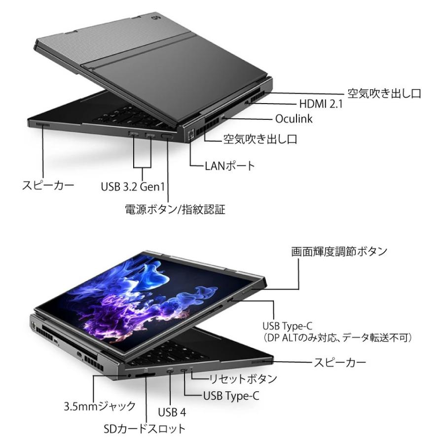 ノートPC GPD DUO (HX 370) 64GB/2TB [13.3型×2 /Ryzen AI 9 HX 370