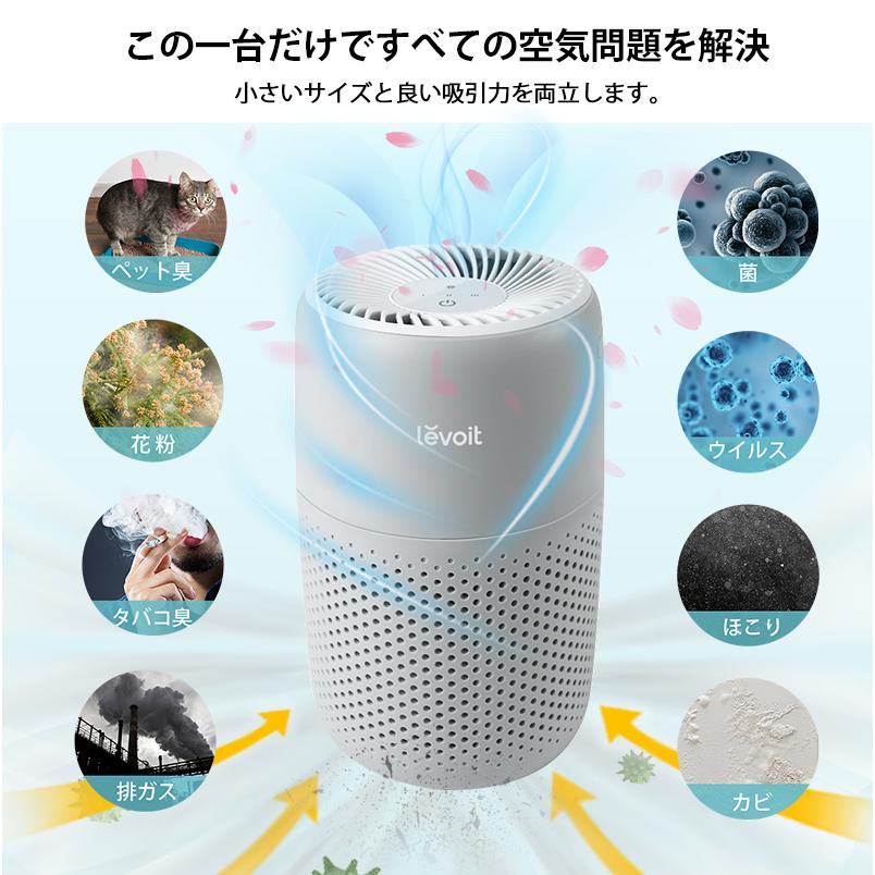 Levoit 交換用フィルター 空気清浄機 core mini 花粉 花粉対策 除菌