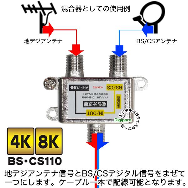 分波混合器 デジタル放送対応 地デジ CS/BSデジタル対応 2k 4k 8k 対応