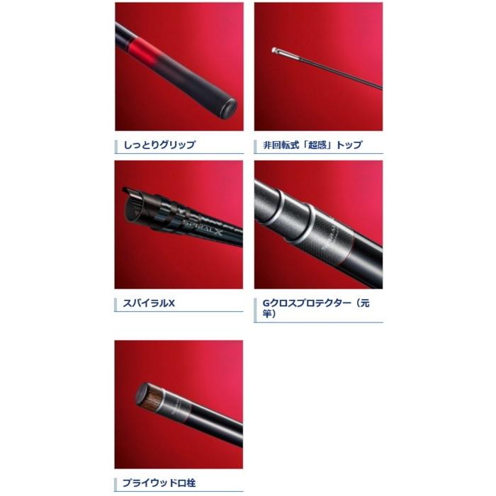 シマノ（SHIMANO） スーパーゲーム ベイシス サーモン 83NP / サーモン