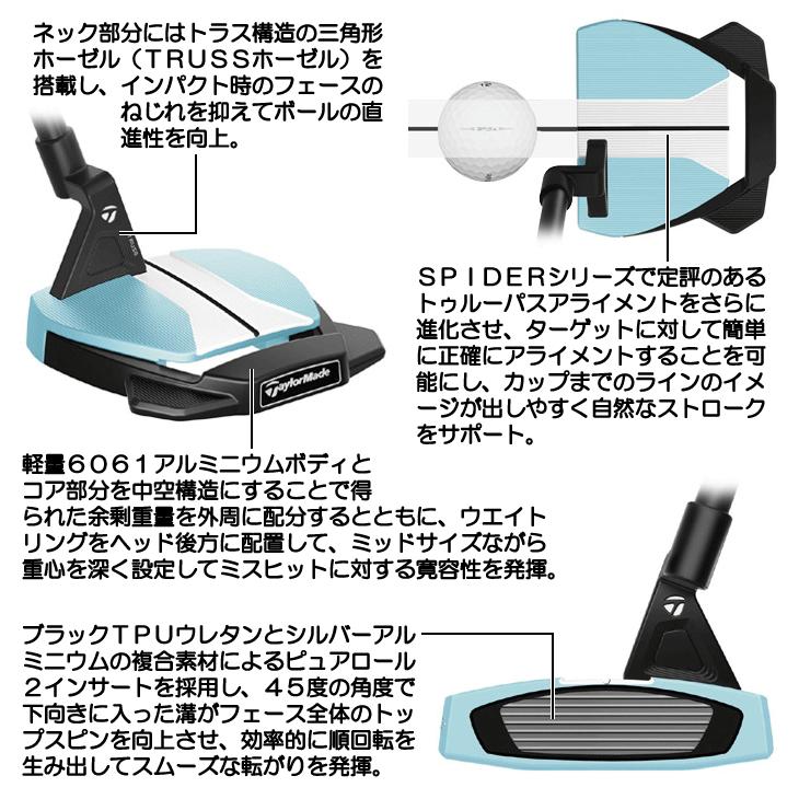 TaylorMade（テーラーメイド） スパイダーGTX アイスブルー トラス