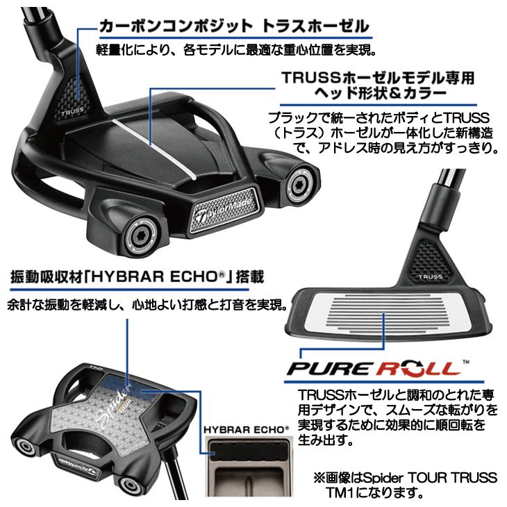 TaylorMade（テーラーメイド） レフティー 2024 スパイダー ツアーX