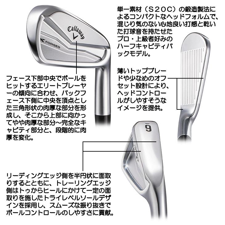 Callaway（キャロウェイ） 2024 Xフォージド アイアン 6本セット DG