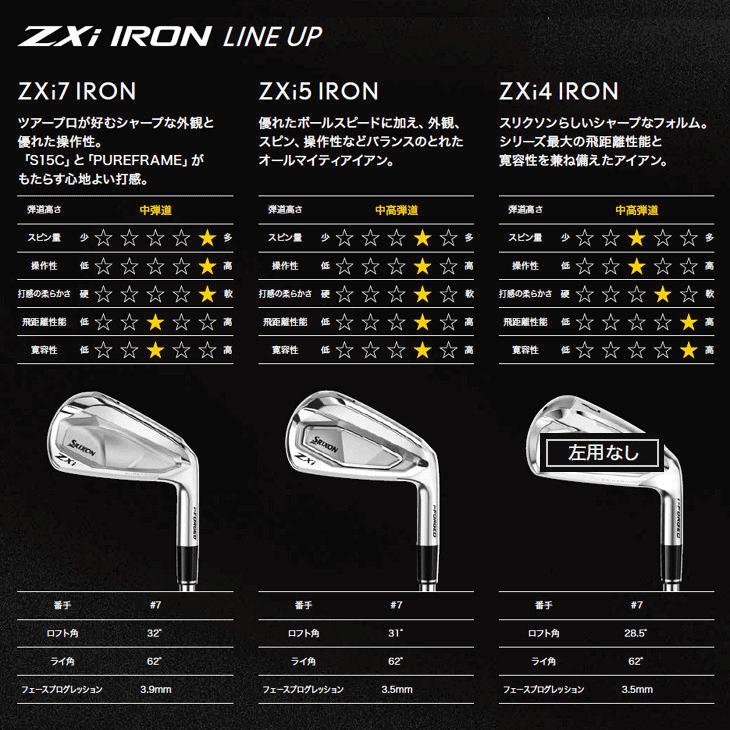 SRIXON レフティー ダンロップ スリクソン ZXi7 DG アイアン 6本セット
