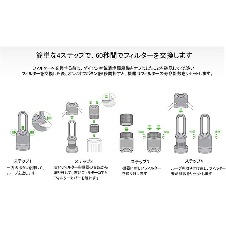 ダイソン Pure 交換用フィルター TP00 TP02 TP03 BP01 AM11 dyson pure