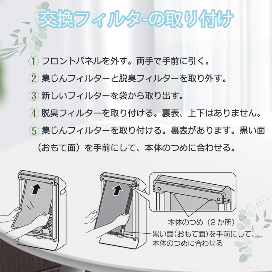 パナソニック 2枚入 F-ZXHS35 集じんフィルター F-ZXHP35 脱臭