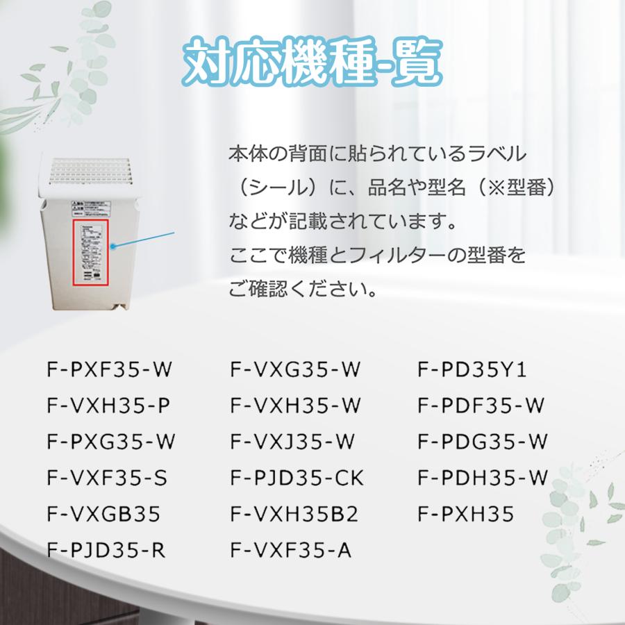 パナソニック 2枚入 F-ZXHS35 集じんフィルター F-ZXHP35 脱臭