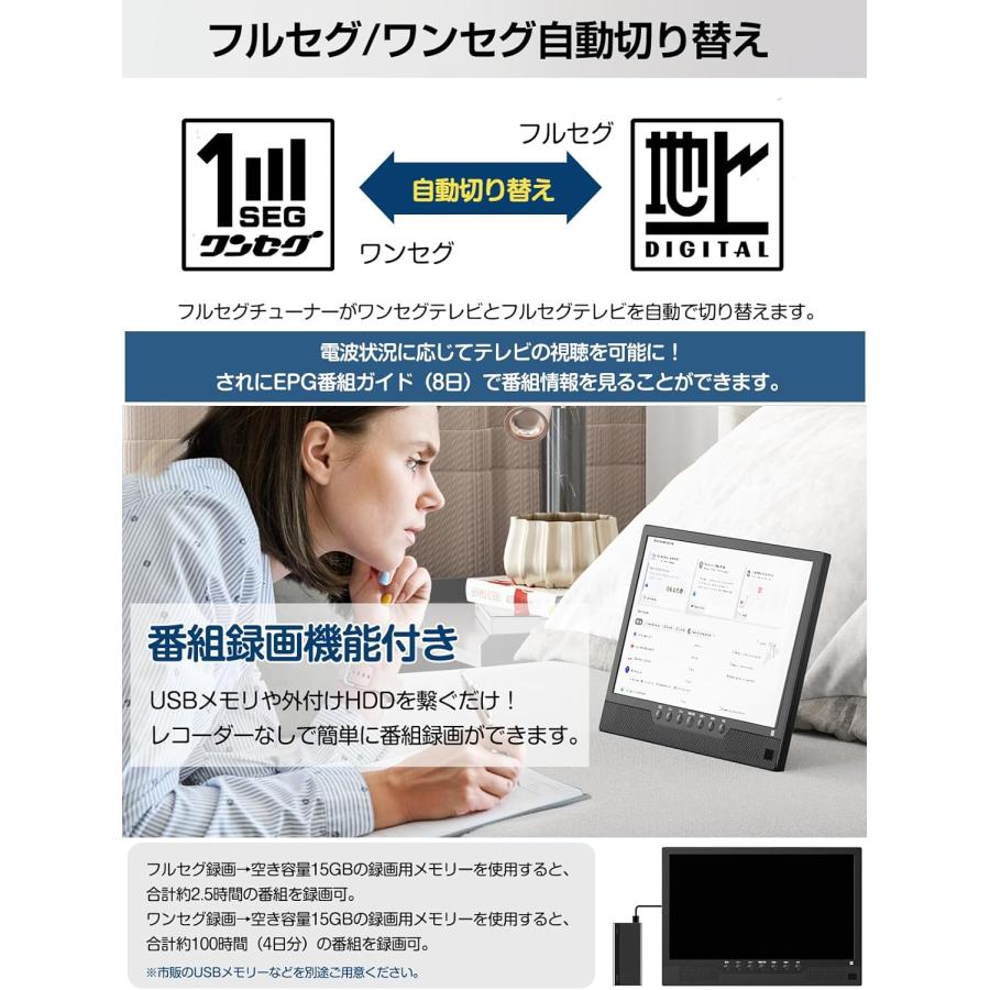 ポータブルテレビ 小型テレビ 14インチ対応 地デジ 録画機能 HDMI 3WAY