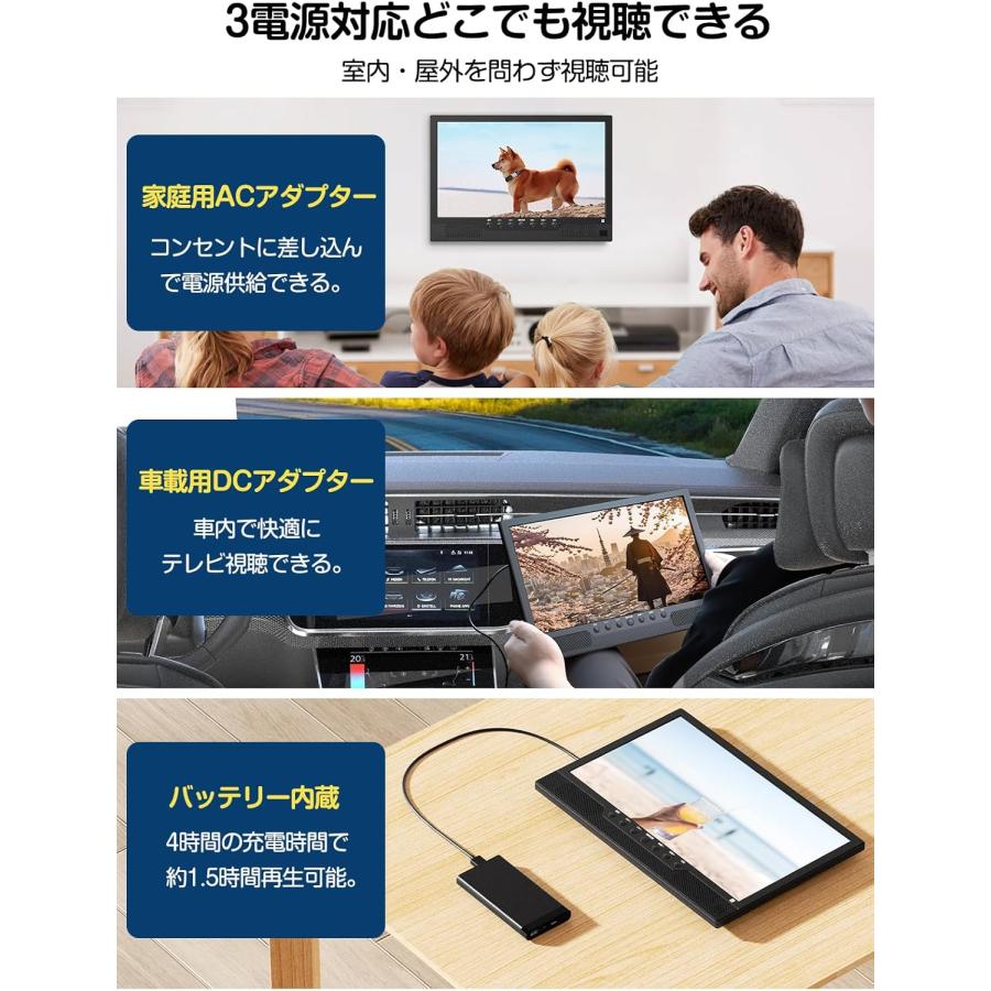 ポータブルテレビ 小型テレビ 14インチ対応 地デジ 録画機能 HDMI 3WAY