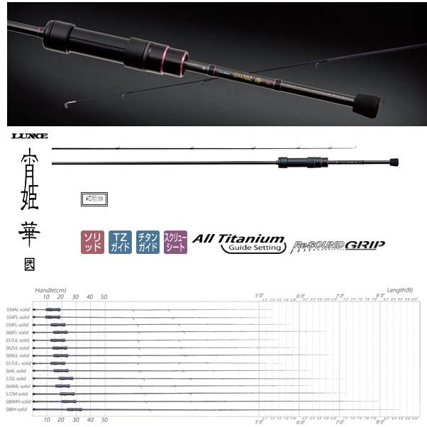 がまかつ ラグゼ 宵姫 華弐 S72M-Solid 送料無料 [ロッド