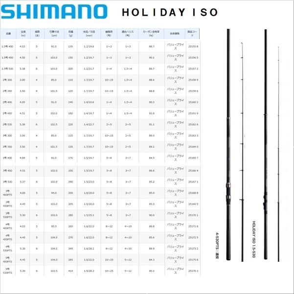 シマノ ホリデー磯 3-450 [ロッド] : フィッシャーズ - 通販 - Yahoo