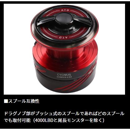 ダイワ 23 シグナス 3000H-LBD レバーブレーキリール 磯用 2023年