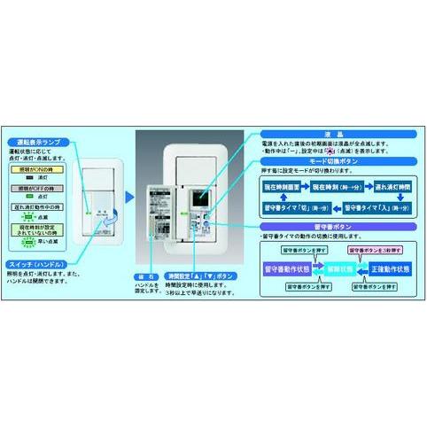 Panasonic（パナソニック） パナソニックオン オフ タイマースイッチ