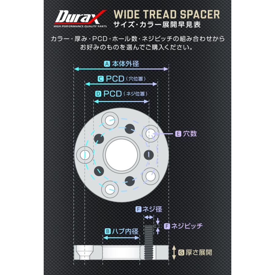 Durax（デュラックス） Durax PCD変換 ワイドトレッドスペーサー 60mm