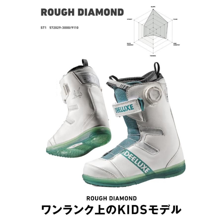 DEELUXE（ディーラックス） 24-25 DEELUXE ROUGH DIAMOND ラフ