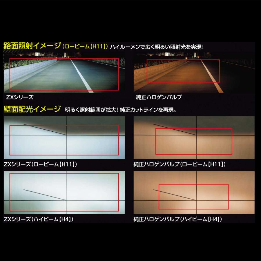 ヴァレンティ（VALENTI） ジュエルLEDヘッド＆フォグバルブ ZXシリーズ