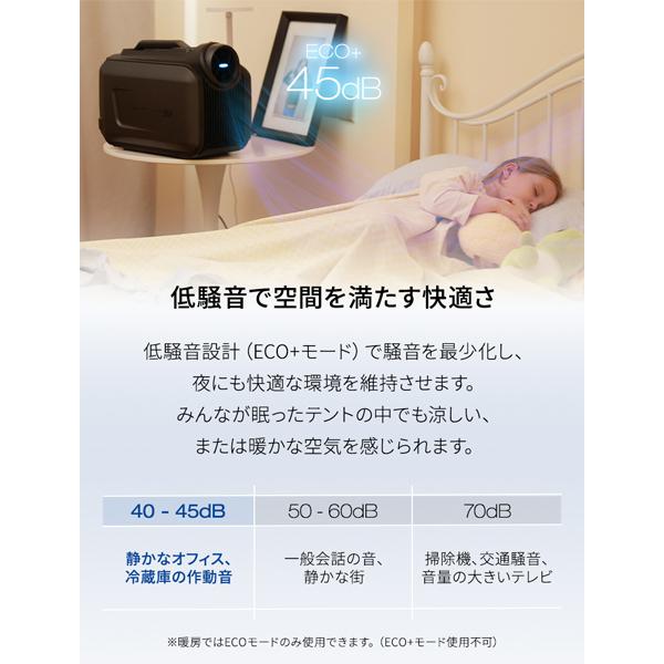 CYBERTAKE S2 Pro】冷温風機 携帯式 冷房 暖房 除湿 送風 車載 冷風 温