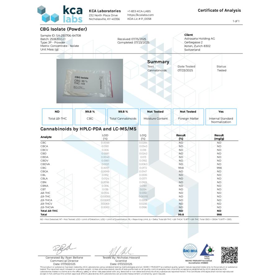 CBD CBN CBG パウダー 3種から選べる 1g 粉末 濃度99% アイソレート