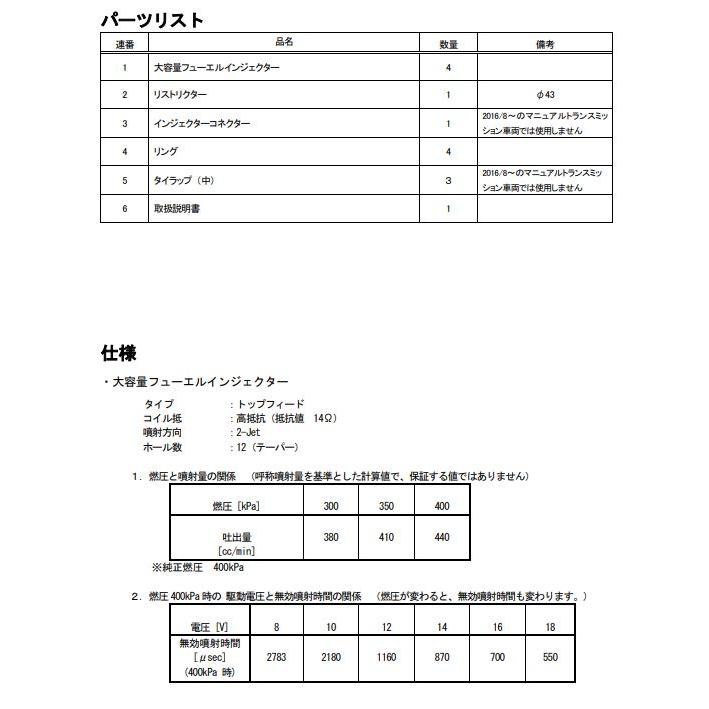 HKS（エッチケーエス） 個人宅発送可能 車種別燃料強化キット TOYOTA