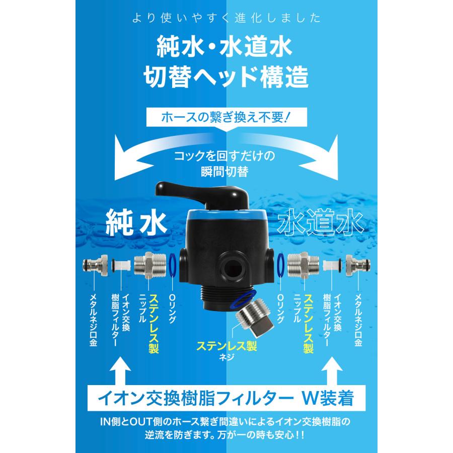GARACORT（ガラコート） 純水器 切替ヘッド イオン交換樹脂セット 洗車