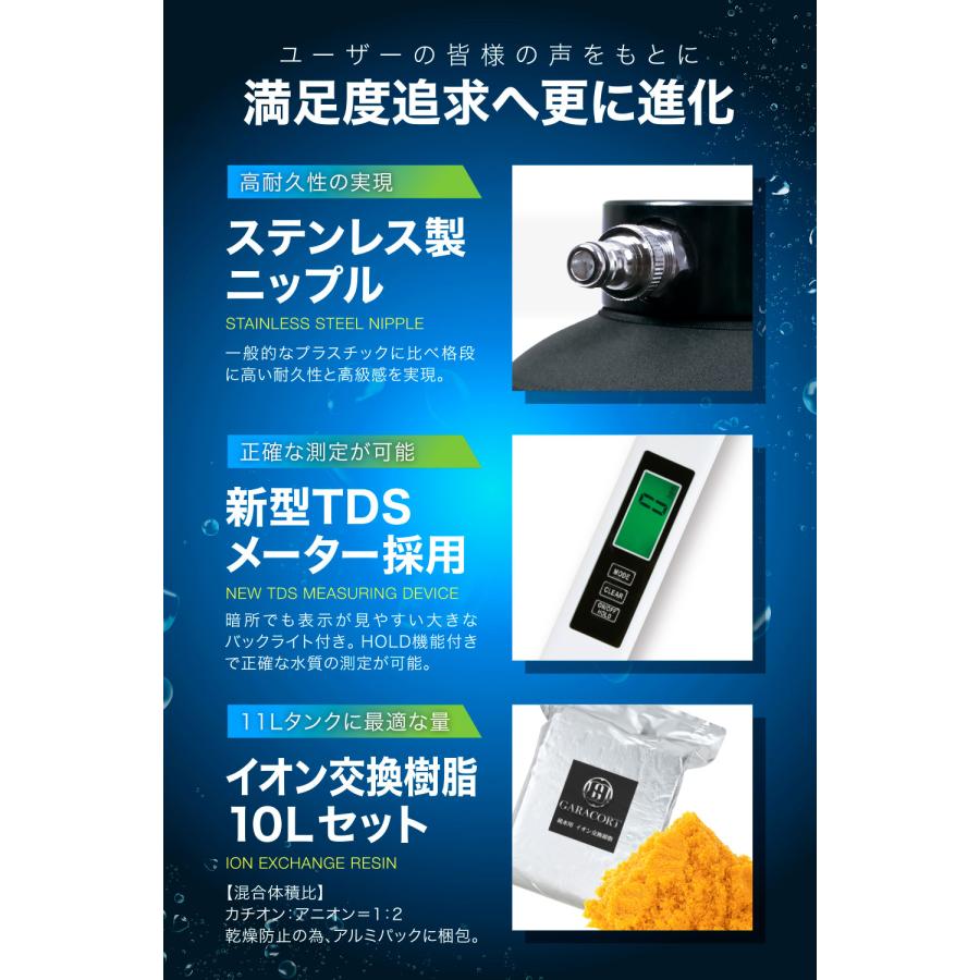 GARACORT（ガラコート） 純水器 イオン交換樹脂 セット 洗車用 【1