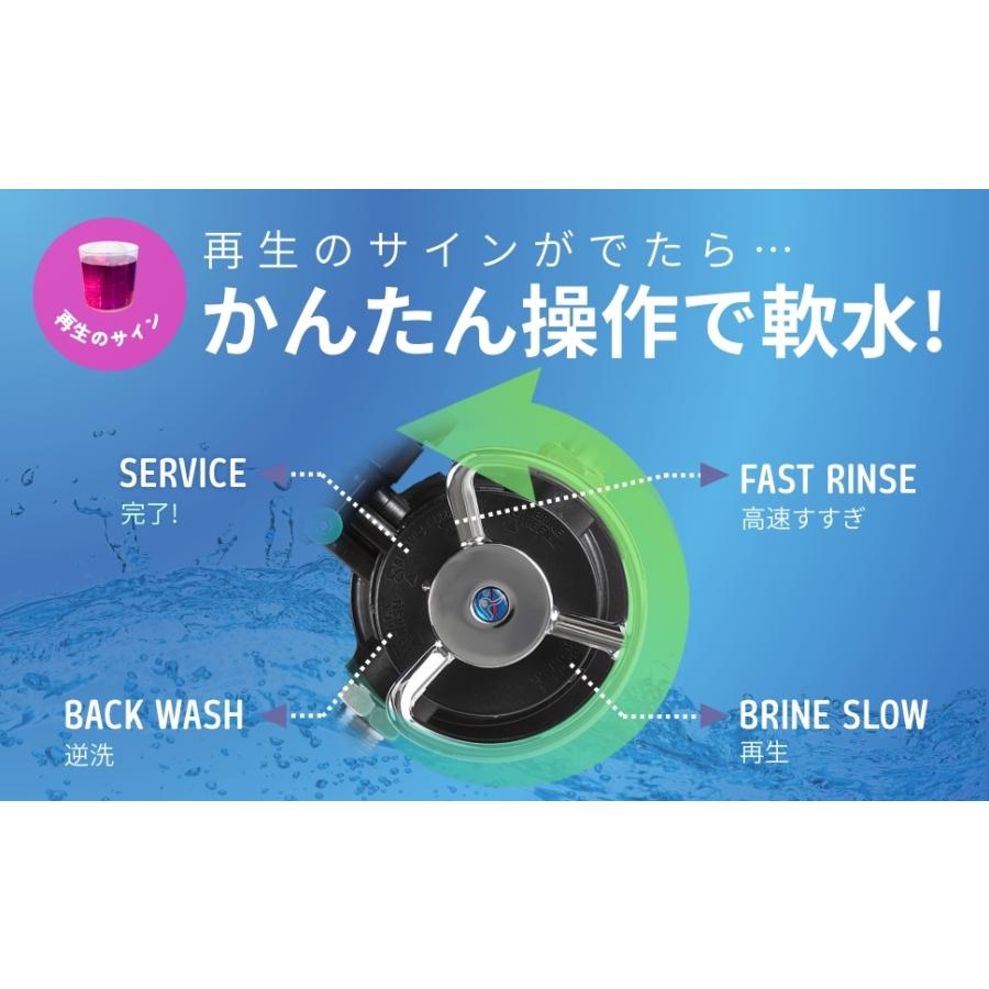 GARACORT（ガラコート） 洗車用 軟水器 11L｜洗車 水シミ防止・泡立ち