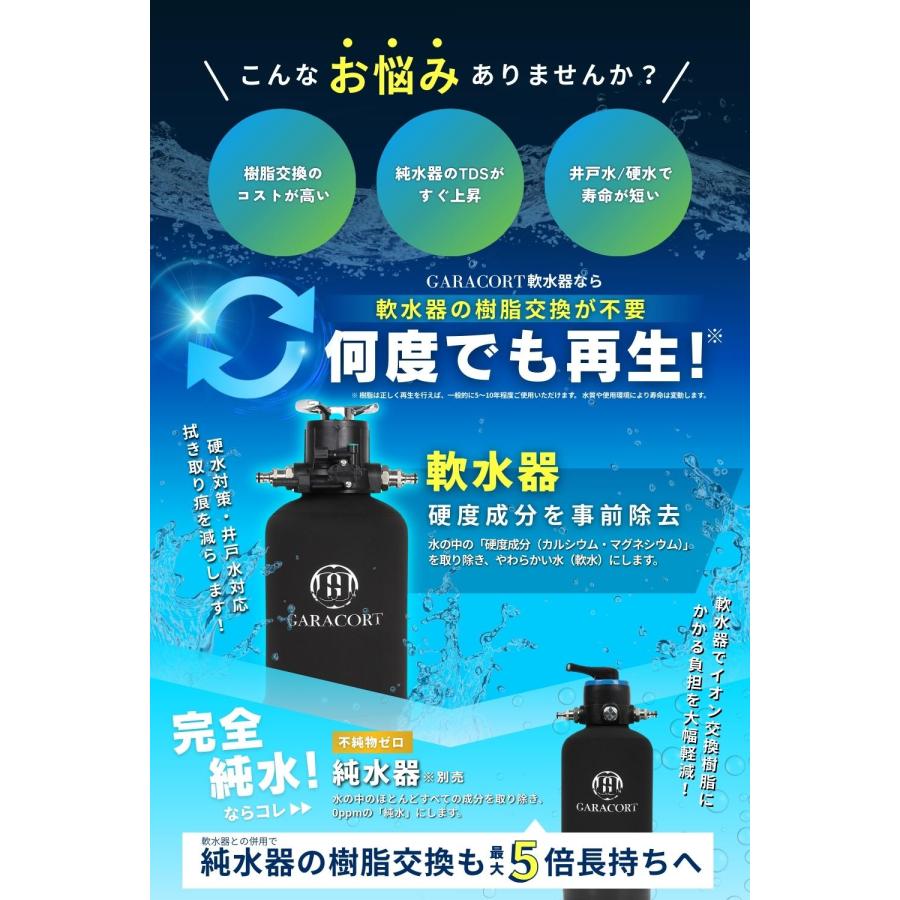 GARACORT（ガラコート） 洗車用 軟水器 11L｜洗車 水シミ防止・泡立ち