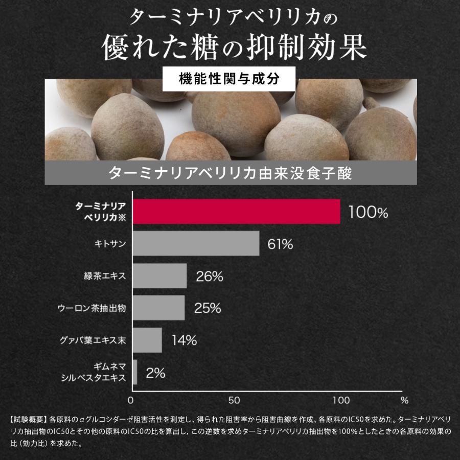 VitabridC 公式 ターミナリアファースト（グルメサプリ）3袋 血糖値 中