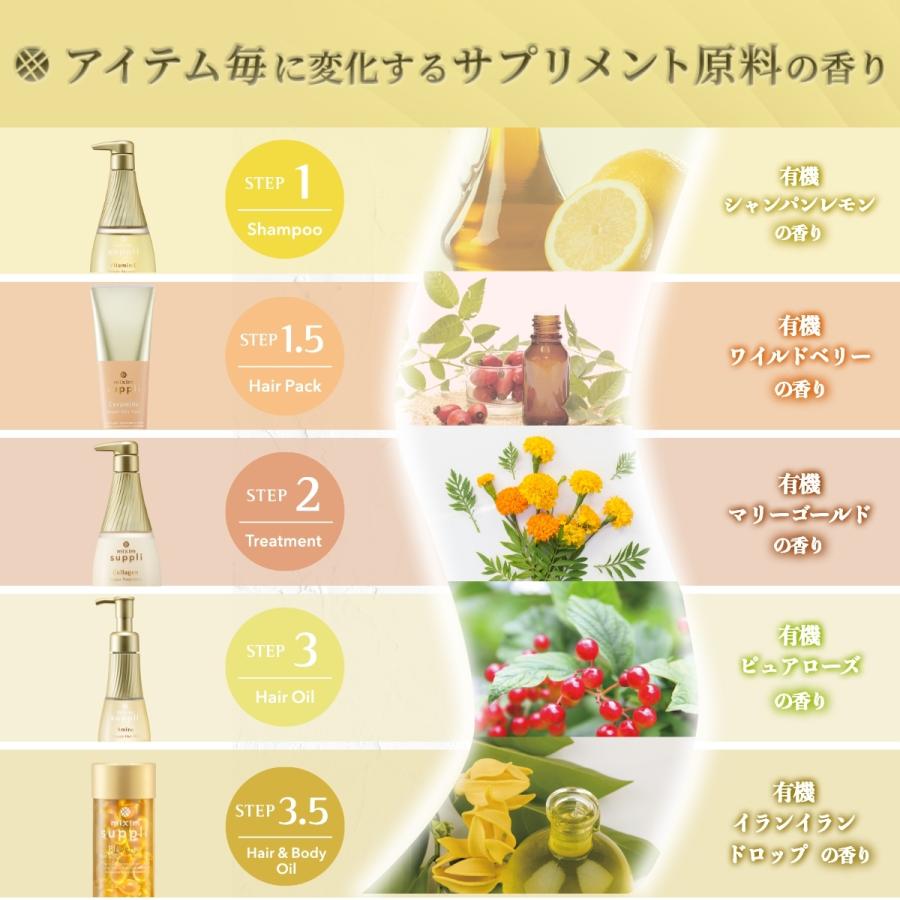 mixim suppli（ミクシムサプリ） オイルカプセル オイル ミクシム