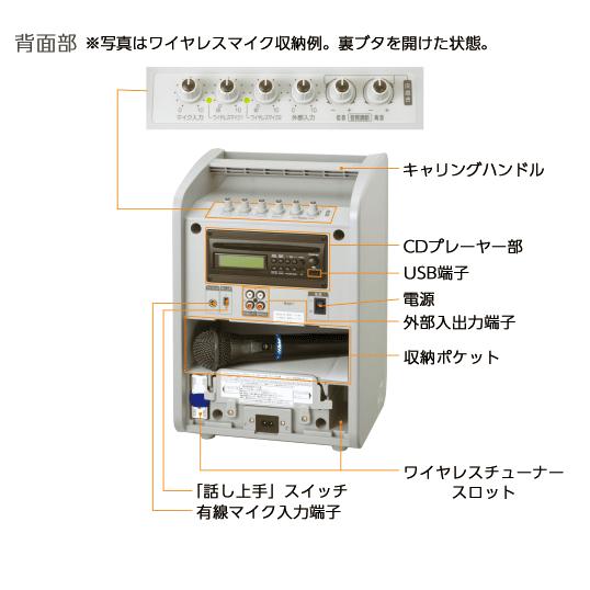 JVCケンウッド（JVC KENWOOD） 【生産終了品】JVC CDプレーヤー搭載