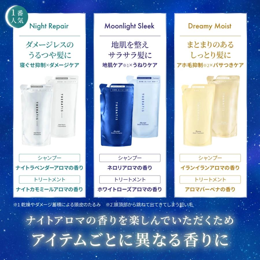 THERATIS by mixim（セラティス バイ ミクシム） セラティス THERATIS