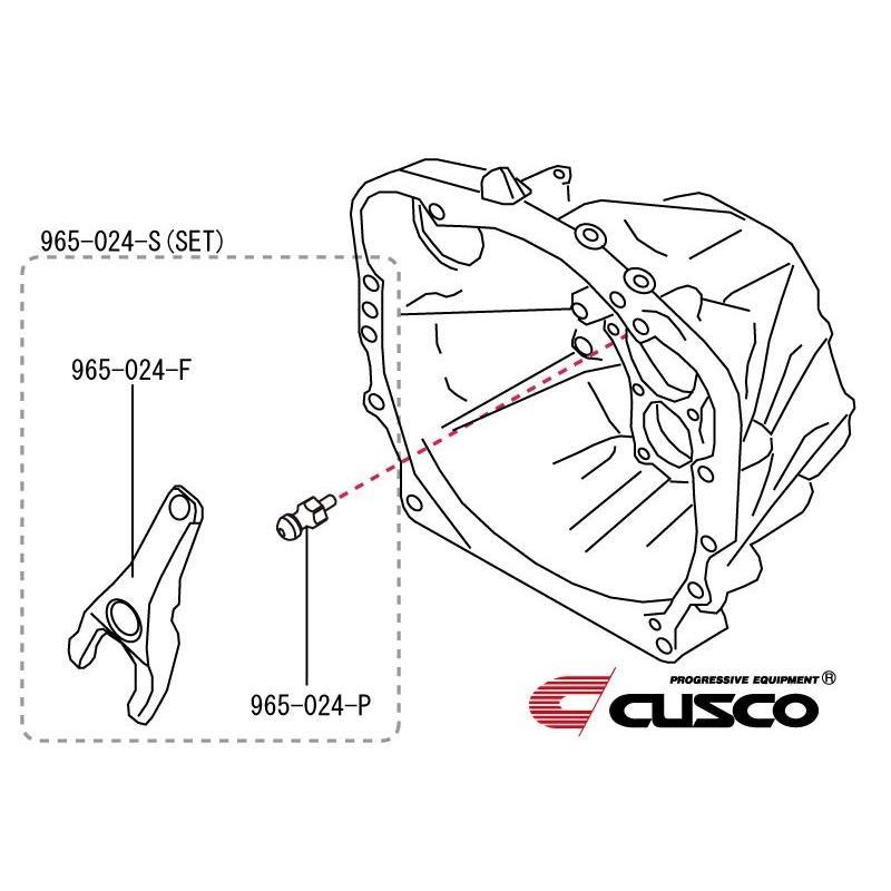 クスコ（CUSCO） 【CUSCO/クスコ】 強化レリーズピボット＆レリーズ